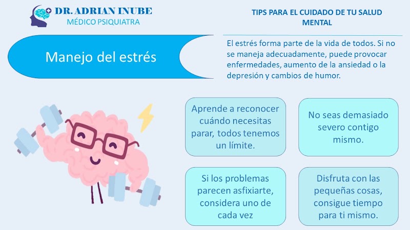 Dr. Adrián Inube González